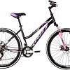 Велосипед Foxx Latina р.15 2024 (черный)