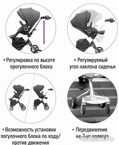 Универсальная коляска Nuovita Sogno (2 в 1, синий)