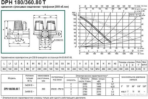 Циркуляционный насос DAB DPH 180/360.80 T