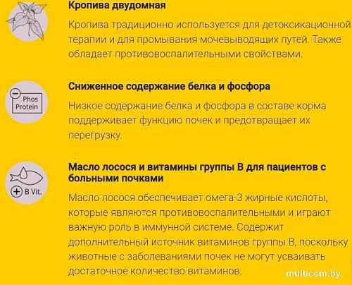 Сухой корм для собак Josera Нelp Renal Dog 900 г