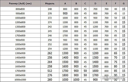 Душевой поддон Riho Zurich 80x80 [DA56]