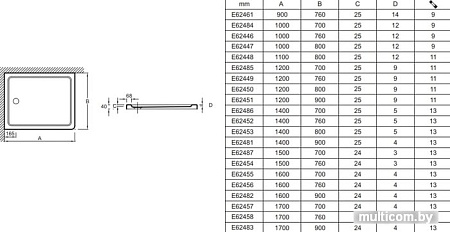 Душевой поддон Jacob Delafon Flight 140x80 E62453-00