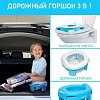 Дорожный горшок Roxy Kids HandyPotty HP-255B (голубой)