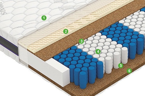 Матрас Vegas Power 180x195