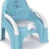 Детский горшок Kidwick Премьер KW110202 (голубой)