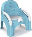 Детский горшок Kidwick Премьер KW110202 (голубой)