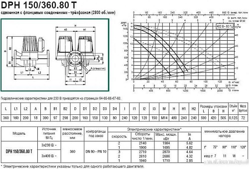 Циркуляционный насос DAB DPH 150/360.80 T