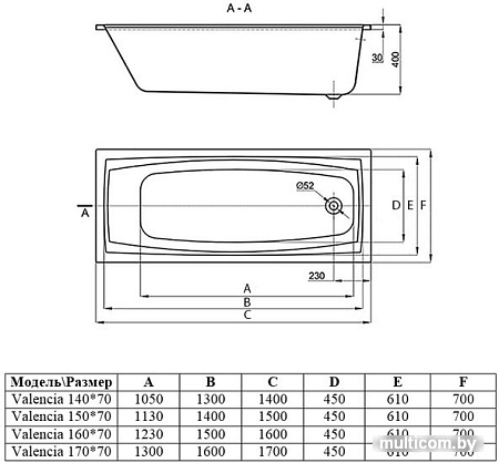 Ванна Alba Spa Valencia 150x70