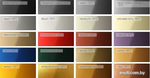 Эмаль Certa Plast 800 г (шоколад темный)