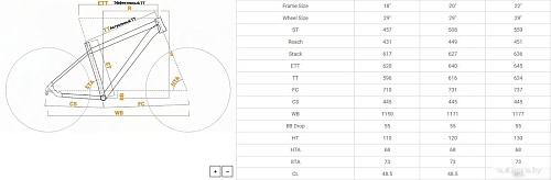 Велосипед Stalker Monolit 29.2 D р.20 2025 (темно-синий)