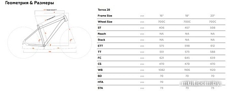 Велосипед Stark Terros 28.2 V р.20 2023
