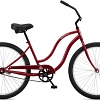 Велосипед Schwinn S1 Women 2022 S39901F30OS
