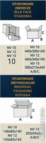 Осевой вентилятор Dospel NV 15