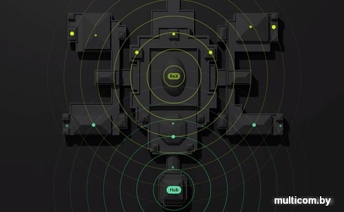 Контроллер Ajax ReX