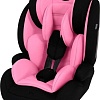 Детское автокресло Nuovita Maczione N123-1 (малиновый)
