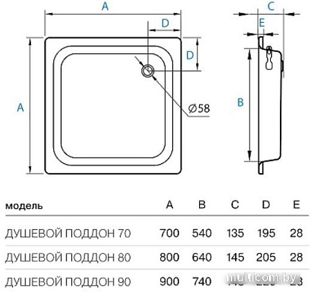 Душевой поддон Koller Pool CF801200E