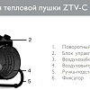Электрическая тепловая пушка ZILON ZTV-5C N1