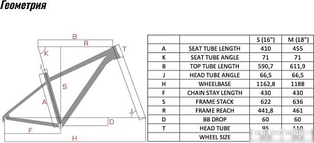 Велосипед Hagen 6.12 S/M 2025 (зеленый металлик)