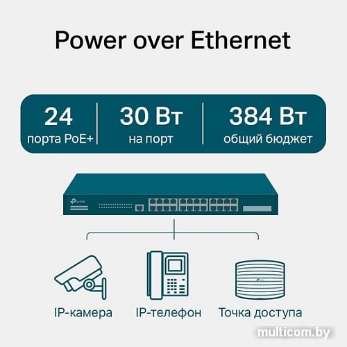 Управляемый коммутатор 2-го уровня TP-Link TL-SG3428MP V2