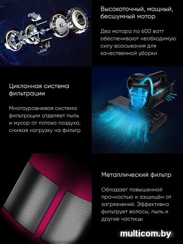 Пылесос Jimmy WB55