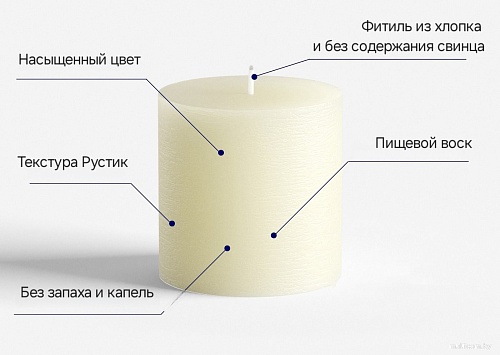 Набор свечей Мелт 200 мм (2 шт, красный)