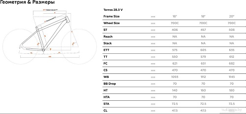 Велосипед Stark Terros 28.3 V р.20 2024