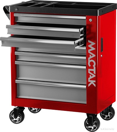 Тележка Мастак 521-07580R