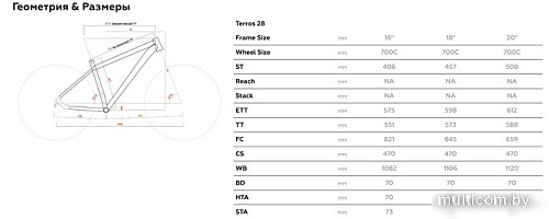 Велосипед Stark Terros 28.2 V р.16 2023
