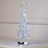 Светильник Luazon Елка плетеная 5106536 (белый)