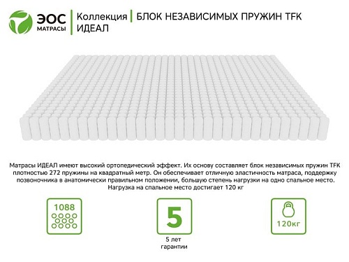 Матрас ЭОС Идеал Тип 9 150x186 (трикотаж)