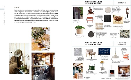 МИФ. Интерьер не как у всех, твердая обложка (Рот Жасмин, Келер Келли)