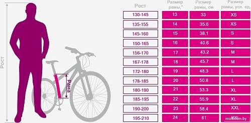 Велосипед Stark Viva 27.2 D р.15 2025 (разобранный, светло-лиловый/матовый бордовый)