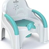 Детский горшок Kidwick Премьер KW110102 (белый/бирюзовый)