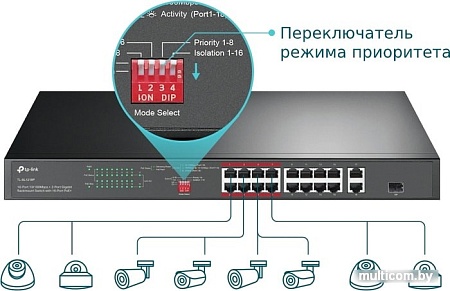 Коммутатор TP-Link TL-SL1218P