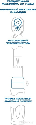 Динамометрический ключ King Tony Exact 34362-3DG