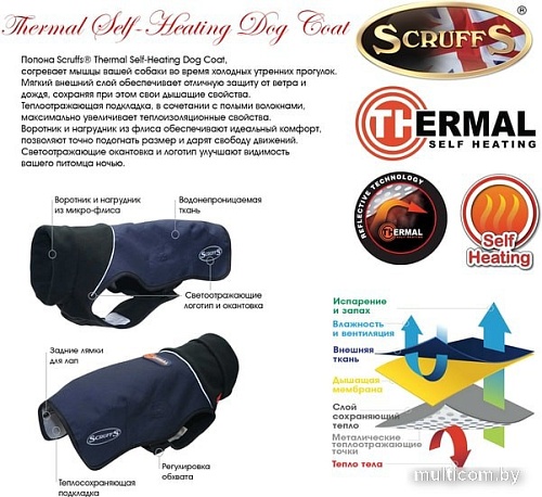 Попона для животных Scruffs Thermal 936105 (темно-синий)