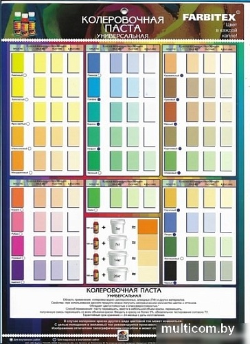 Колеровочная краска Farbitex Паста колеровочная универсальная 0.1 л (бирюза)