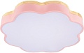 Светильник-тарелка LOFT IT Axel 10225/36 (Pink)