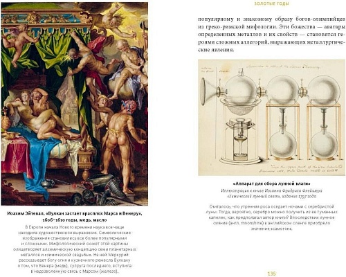 МИФ. Искусство алхимии, твердая обложка (Брафман Дэвид)