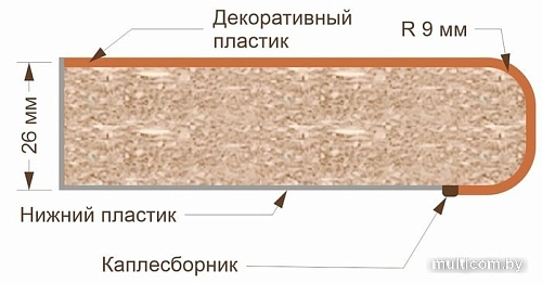 Шкаф напольный Кортекс-мебель Корнелия Мара НШ80р3ш (красный-марсель)