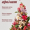 Кондиционер для белья Synergetic Aroma Emotions Спелая вишня (5 л)