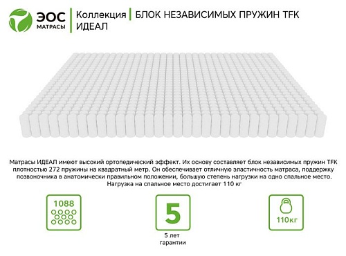 Матрас ЭОС Идеал Тип 2 (150x186) джерси трикот