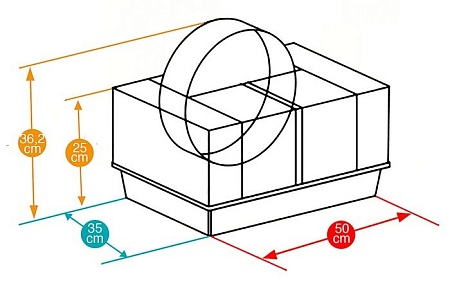 Клетка Ferplast Coney Island (красный) 57003070