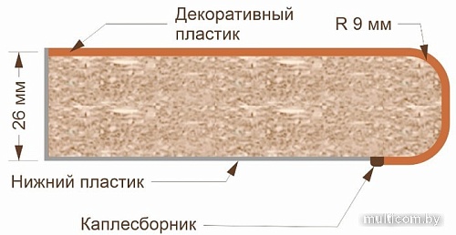 Шкаф напольный Кортекс-мебель Корнелия Мара НШУ угловой (красный-мадрид)