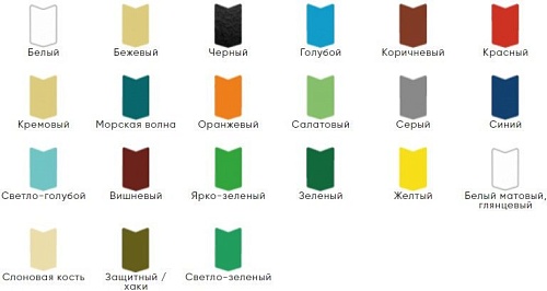 Класс 24 ПФ-115 5 кг (вишня)