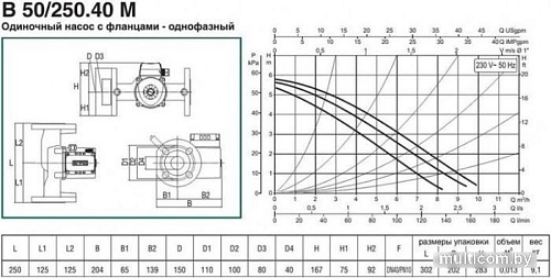 Циркуляционный насос DAB B 50/250.40 M