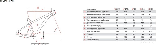 Велосипед Stinger Python Evo 27.5 р.18 2024
