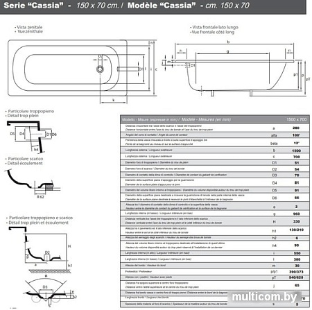 Ванна Smavit Cassia Titanium 150x70 (без ножек)