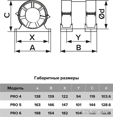 Осевой вентилятор ERA Pro 5