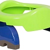 Дорожный горшок Potette Plus 23011DM/2 (зеленый/голубой, 30 одноразовых пакетов)